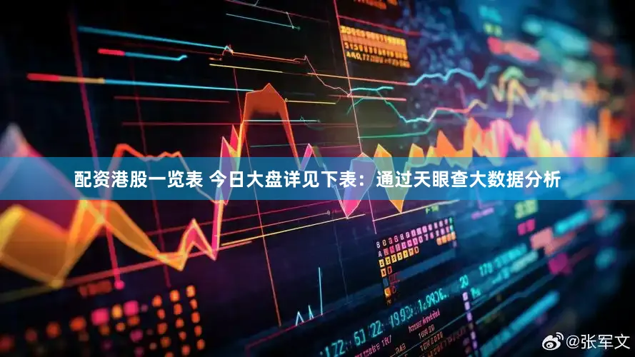 配资港股一览表 今日大盘详见下表：通过天眼查大数据分析